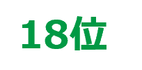 第18位