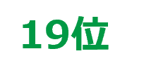 第19位