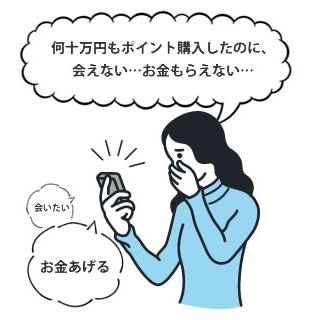 何十万円もポイント購入したのに、会えない・・・お金もらえない・・・