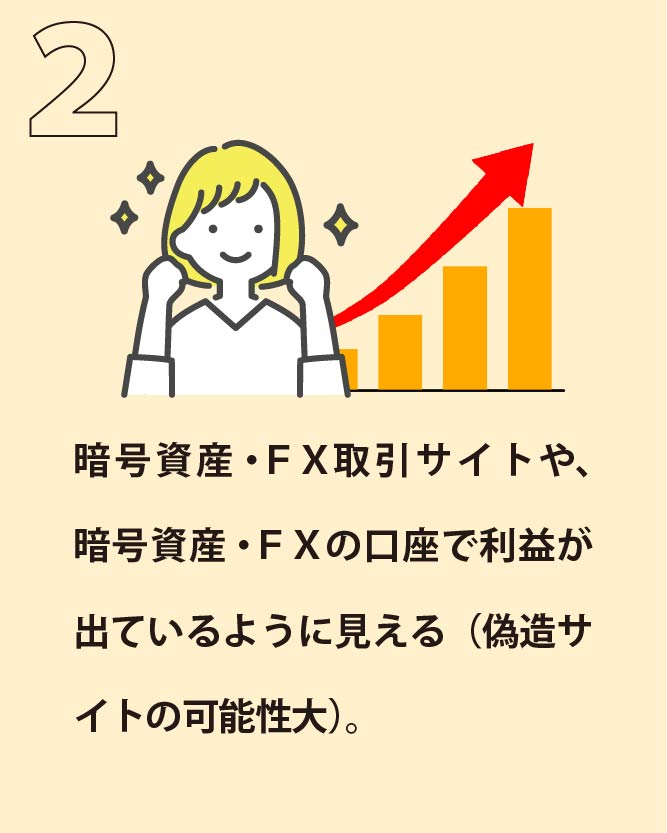 暗号資産・ＦＸ取引サイトや、暗号資産・ＦＸの口座で利益が出ているように見える（偽造サイトの可能性大）。