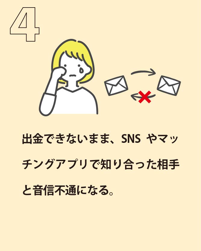 出金できないまま、SNSやマッチングアプリで知り合った相手と音信不通になる。