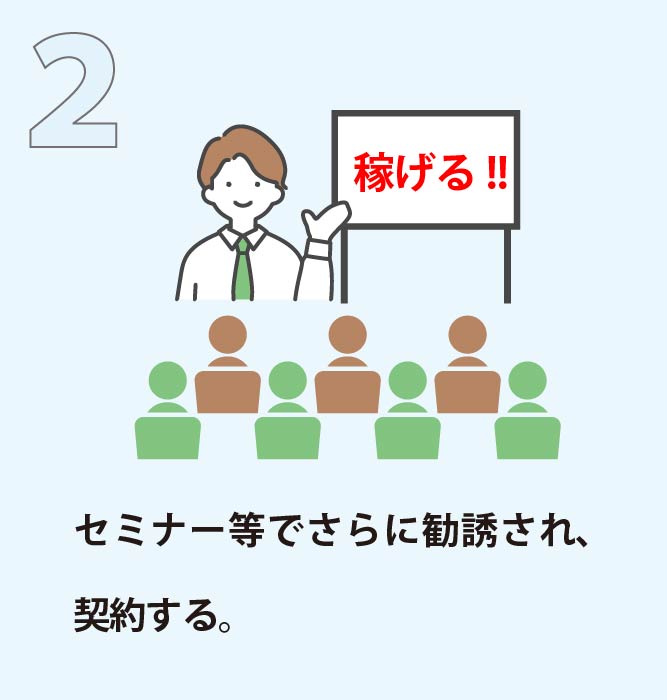 セミナー等でさらに勧誘され、契約する。