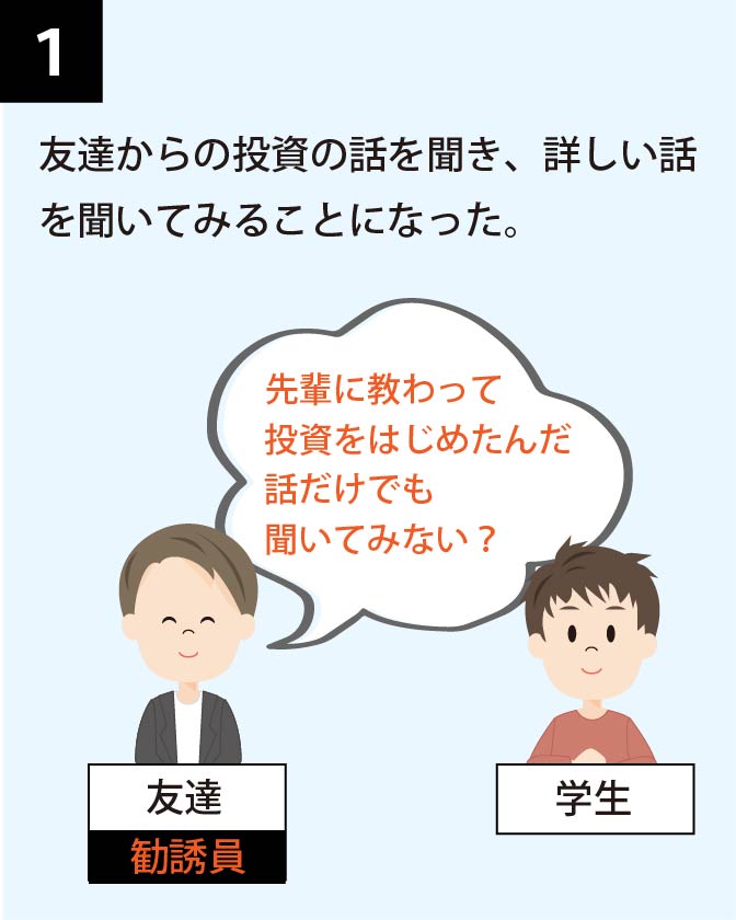 友達からの投資の話を聞き、詳しい話を聞いてみることになった。